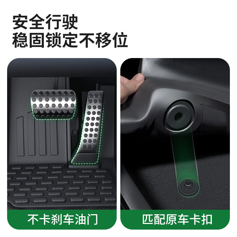 车丽友适用小鹏M03脚垫 TPE脚垫【全包门槛】+星空毯咖(商务搭档) 小鹏MONA M03(24-25款)