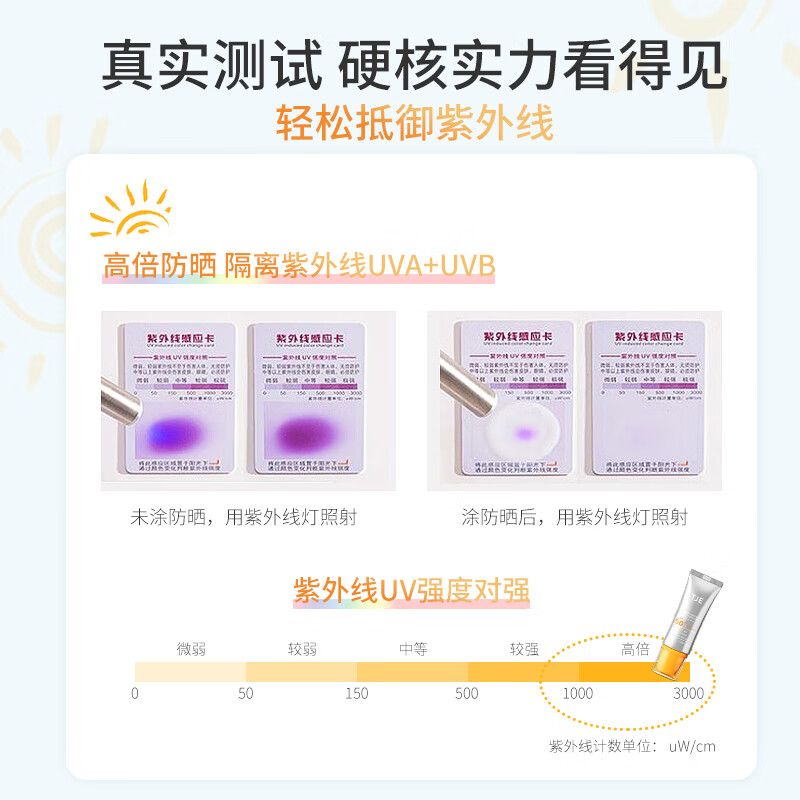 TJE英国美白补水隔离防晒乳SPF50+ PA++++