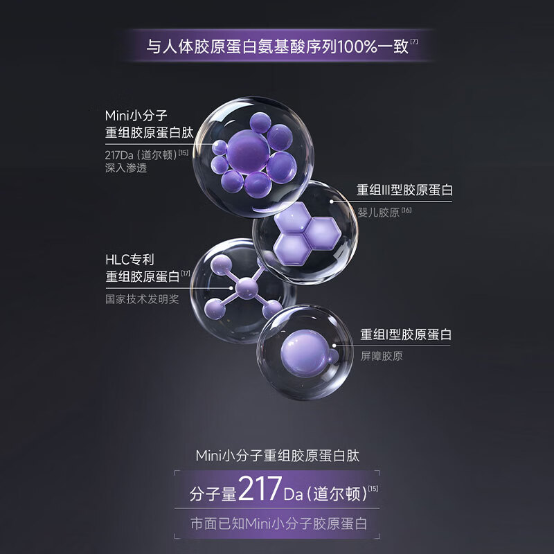可丽金（COLLGENE）重组胶原蛋白紧致抗皱保湿中样【星品试用】 大膜王9颗