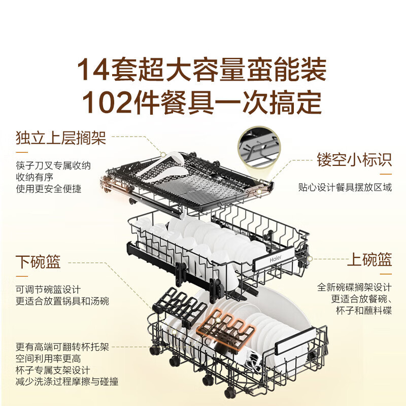 海尔(Haier)嵌入式洗碗机X11 智能双面洗 14套大容量 45cm超窄 分区洗 一级水效 【新品】X11S白超窄14套 双面洗