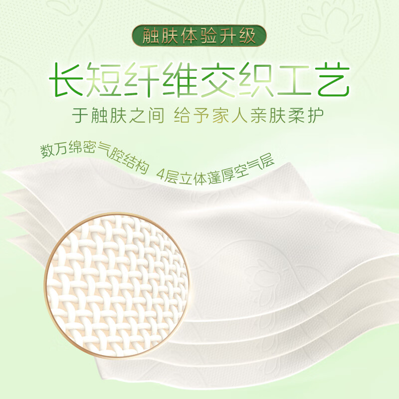 配图4