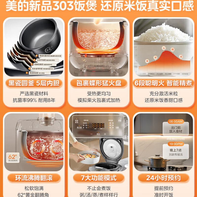 商品图片 2