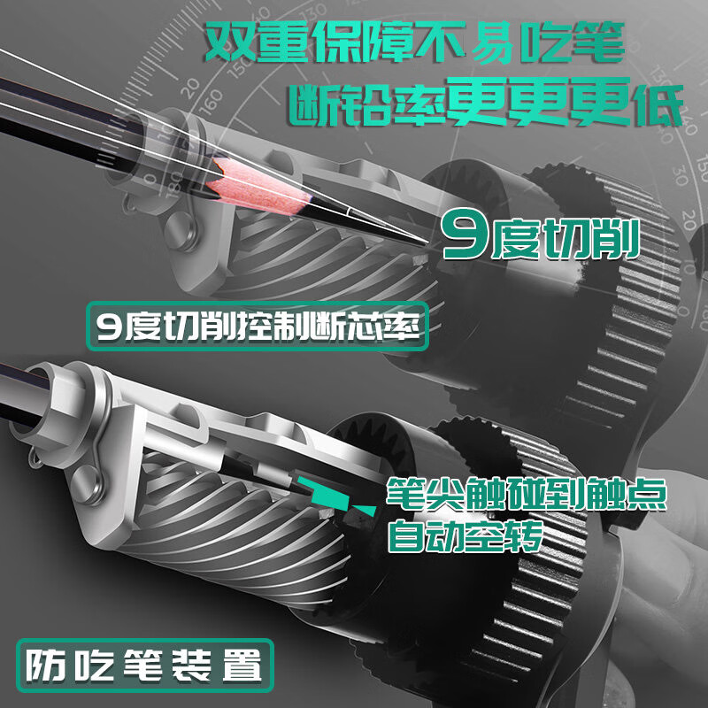 大VDAV速写削笔器素描削笔刀美术用手摇卷笔刀学生削笔刀 素描款【V6蓝色】+备用素描刀组 削笔器