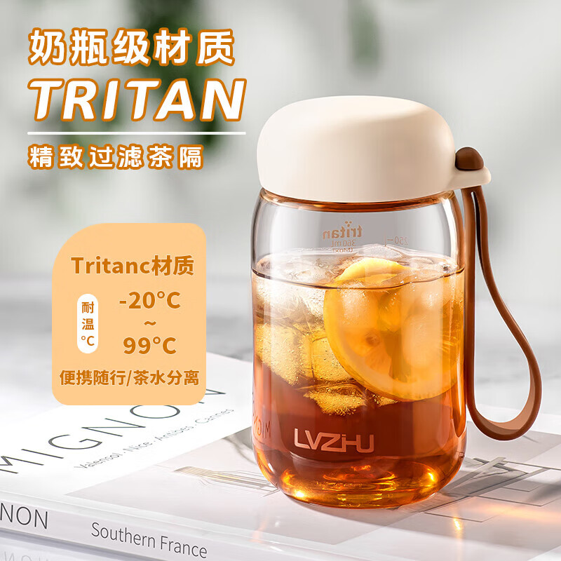 ����ҡҡ��tritanˮ�����ֱ����������360ml��25.41Ԫ