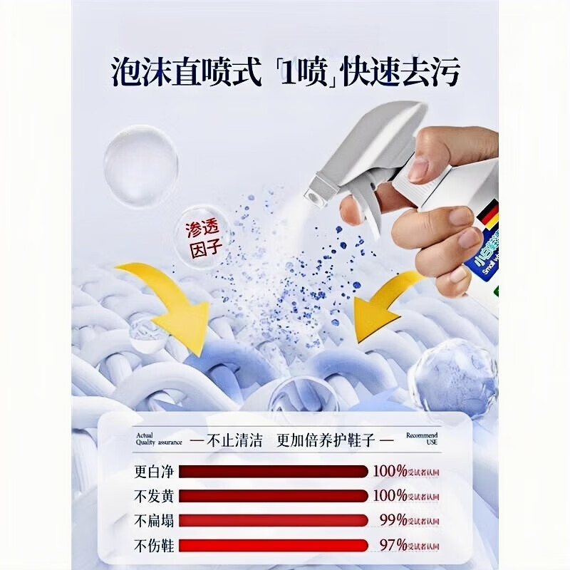 商品图片 3