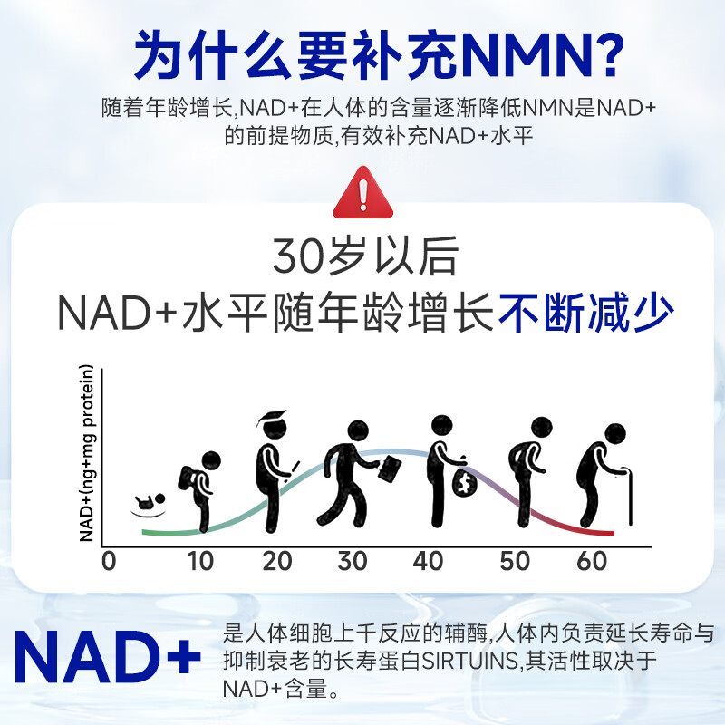 Japan KSKN日本康诺nmn30000烟酰胺nad+抗氧化金至因日本原装进口抗衰老官方 240000NMN全年装【买8送2瓶】 90粒*8瓶