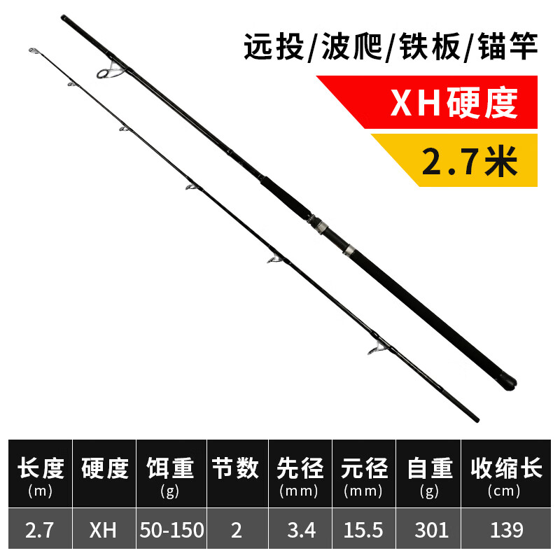 三本超硬遠投竿鐵板錨魚竿2.7m3米3.6m路亞波趴竿硬拉石斑坑錨桿 2.7米 XH富士輪座兩節(jié)