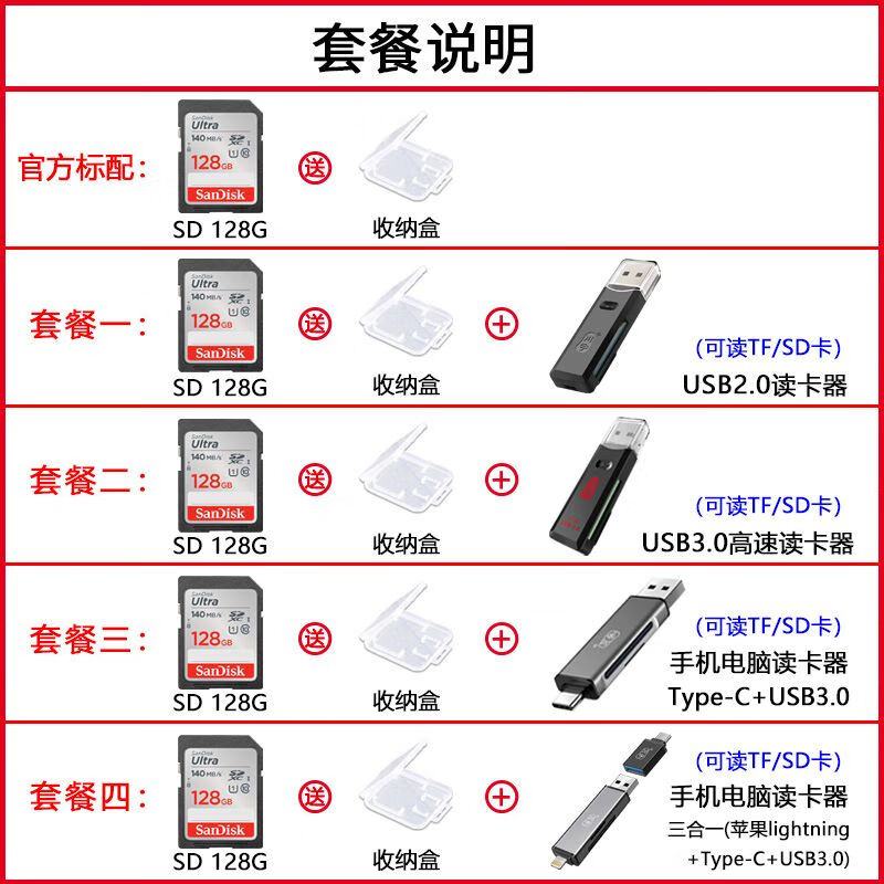 闪迪 SANDISK高速sd卡128g摄像机内存卡 SDXC微单反数码相机存储卡 140M/s 128GB 银卡SDXC-C10  U1  140 官方标配
