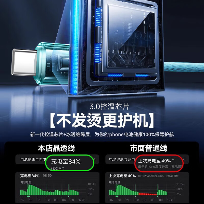 猎弗蒙120W超级闪充Type-C渐变数据线适用华为适用小米适用荣耀100/200/300编织6A充电器线手机通用 浅眠蓝【120W极速闪充】2米丨渐变冰晶