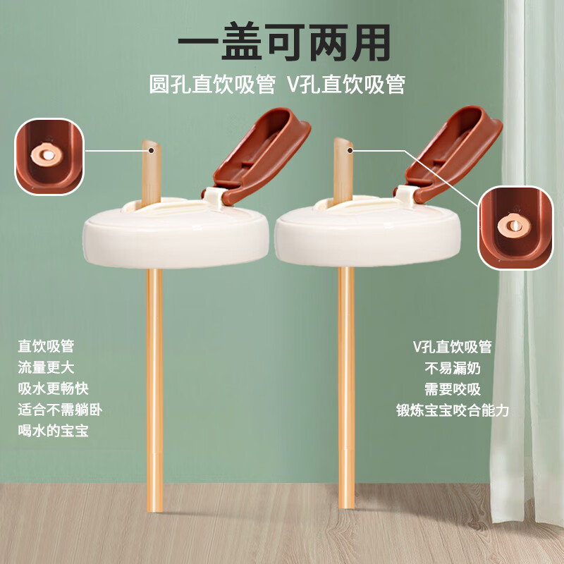 咪小兔适配世喜奶瓶配件直饮吸管奶嘴杯盖鸭嘴保温杯重力球四喜水杯头 直饮吸管杯盖棕【圆孔无挡片】18月+