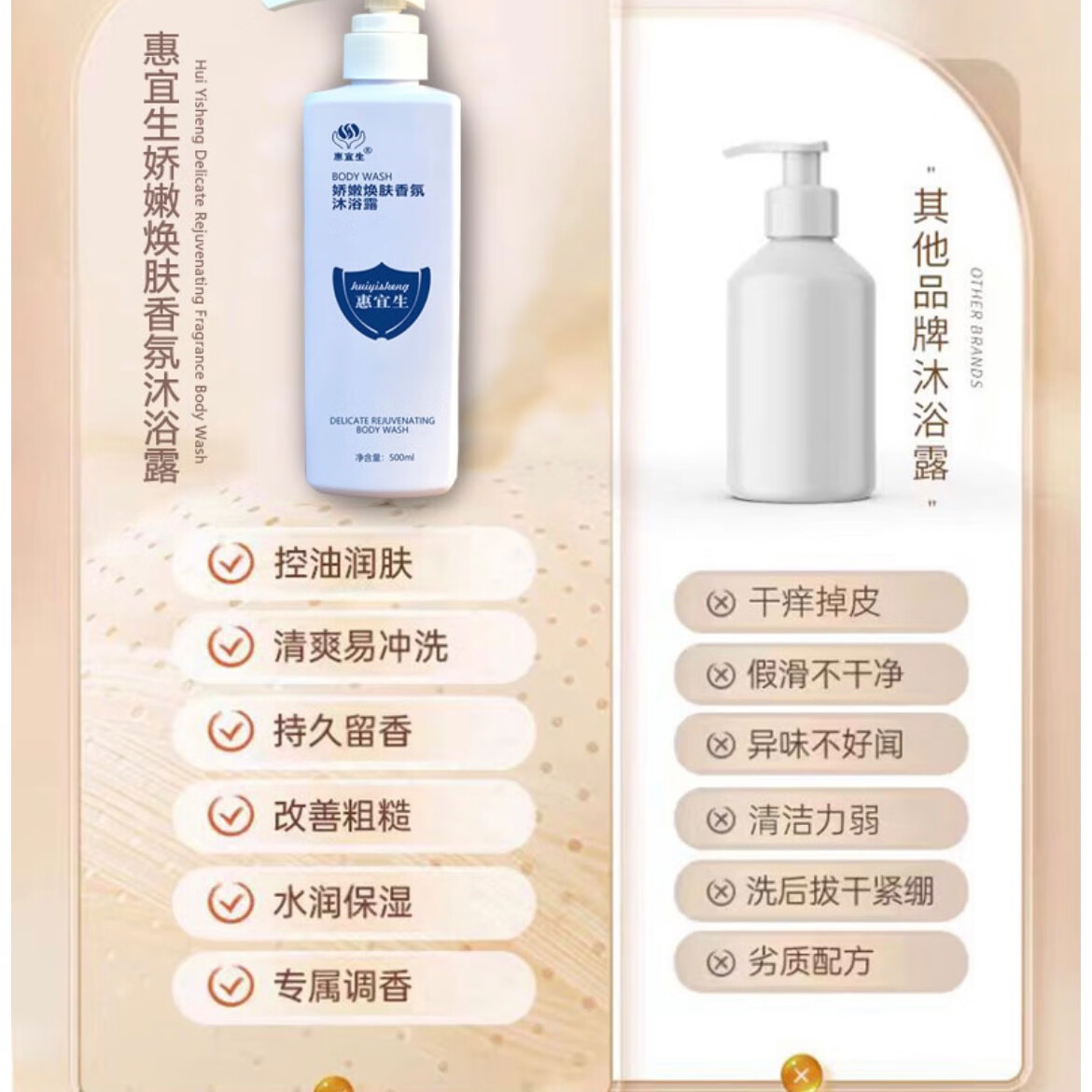惠宜生惠宜生娇嫩焕肤香氛沐浴露 惠宜生娇嫩换肤香氛沐浴露1瓶