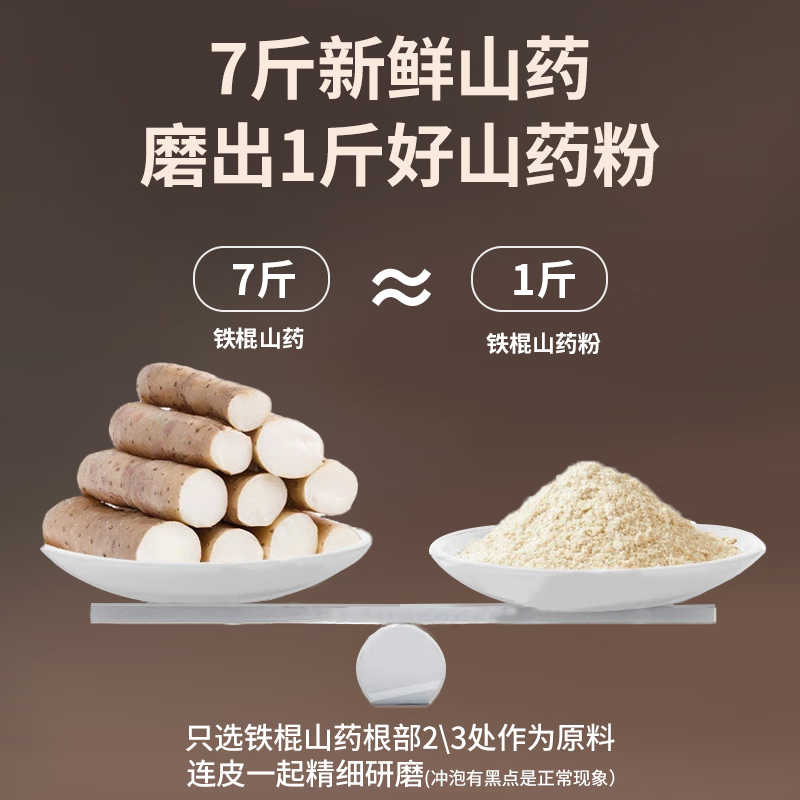 怡品纯益生菌猴头菇纯铁棍山药粉养胃粉代餐养胃营养餐米糊送长辈500g 【买2发3】100%纯山药粉 500g*1罐
