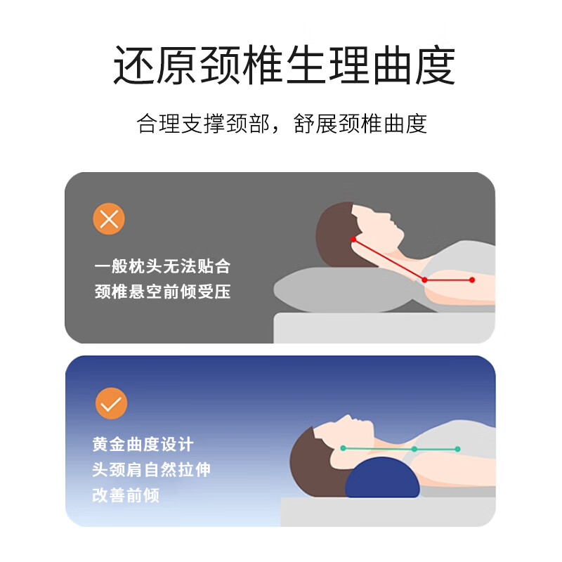 映季 枕头护颈枕半圆柱藤席颈椎枕成人反弓牵引枕男女睡觉专用硬枕头 50*15*高10cm 单只 硬支撑贴合颈部 颈椎专用椭圆柱枕头