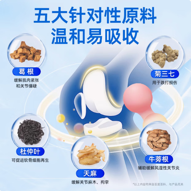 北京同仁堂天麻当归三七通络片l天麻当归杜仲叶平卧菊三七通络片l 1瓶