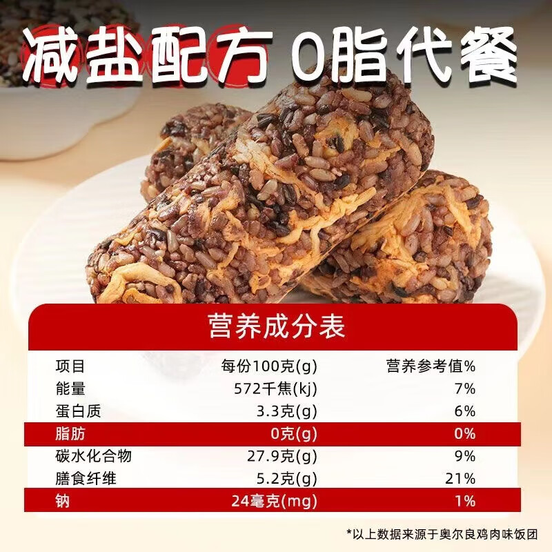 配图1