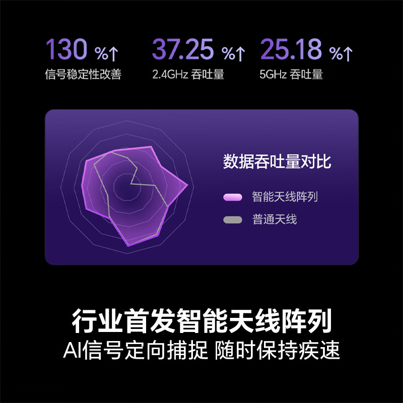 图 6