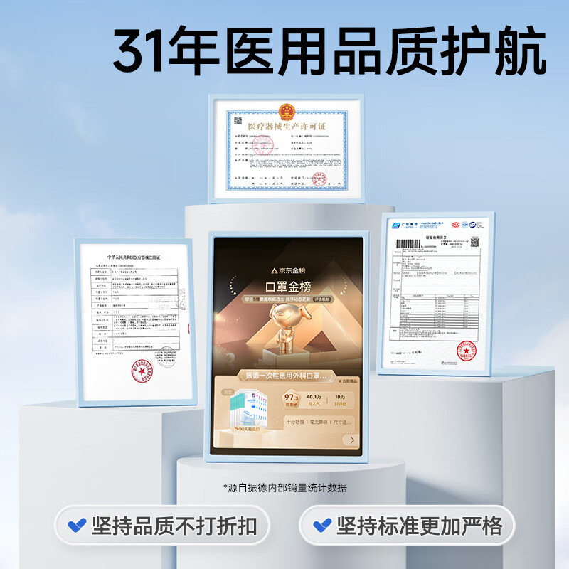 振德(ZHENDE)医用外科口罩成人一次性三层防护透气薄款防尘防细菌10只独立装 外科200只【10只/袋*20】