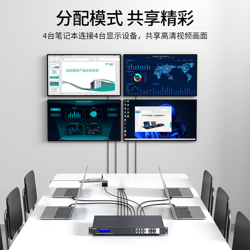 迈拓维矩HDMI矩阵切换器4进4出无缝切换 高清4K独立音视频分离 多屏拼接控制系统 机架式 【HDMI2.0版4K60Hz】MT-H2M44