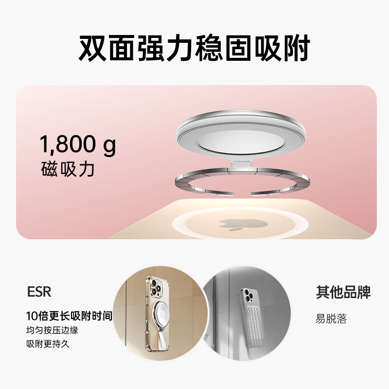 亿色磁吸吸盘手机支架magsafe磁吸指环扣镜子玻璃健身户外运动厨房浴室神器手机架拍摄自拍强力吸附 粉色丨1800g超吸力【送引磁环】
