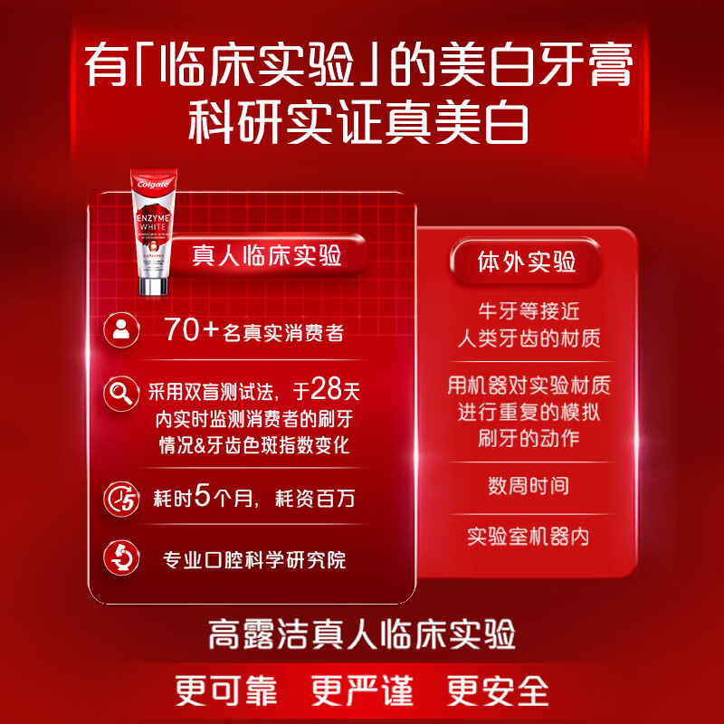 高露洁(Colgate)【孙颖莎同款】进口无水酵素美白牙膏101g红管酵素亮白深层去牙渍