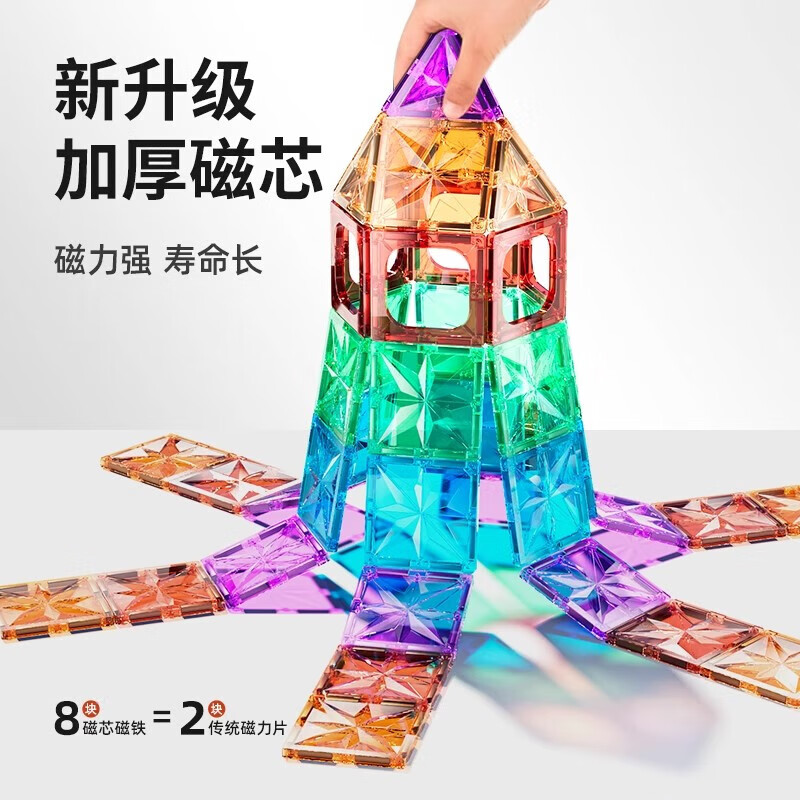 图 5