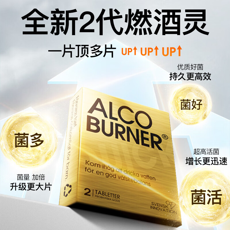 AlcoBurner瑞典进口燃酒灵嗜酒益生菌小金盒 酒前神器酒局常备 6片/盒*1