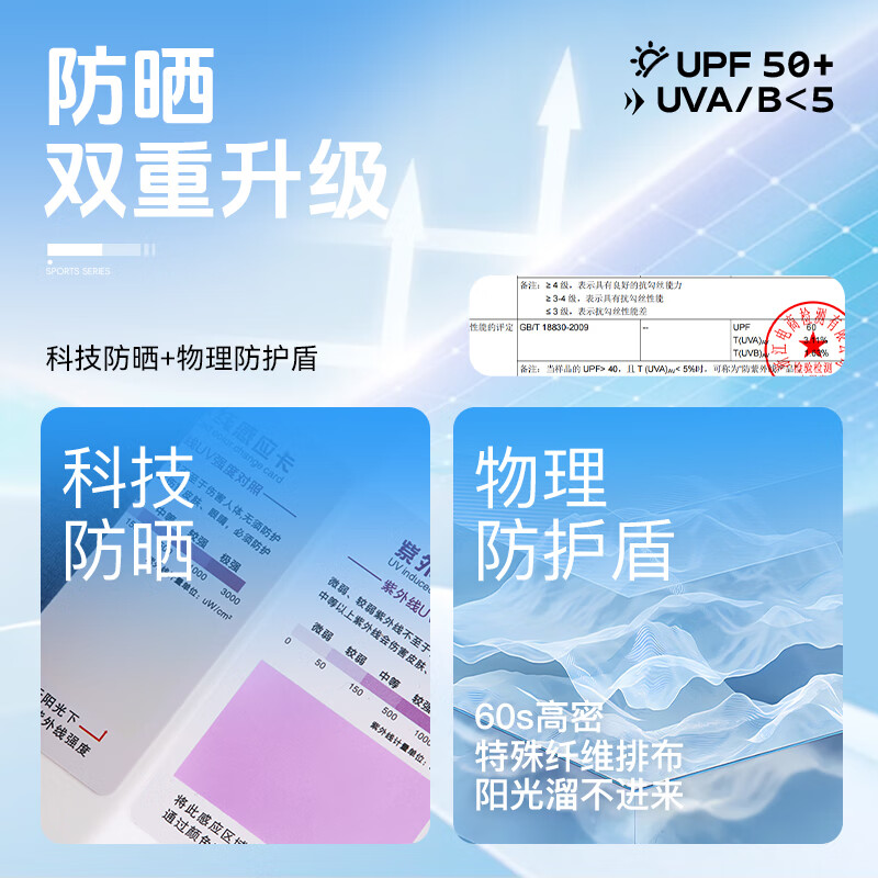 回力童装儿童运动套装2025新款男童凉感短袖T恤夏季女童UPF50+上衣潮 蓝/H白回力小K-黑/H白回力小K 140