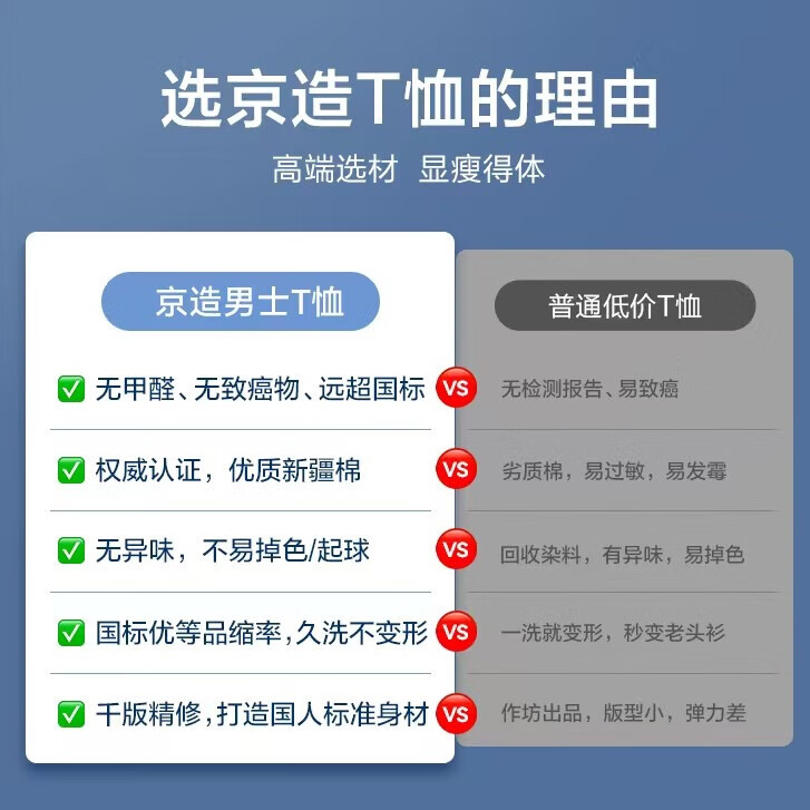 产品展示