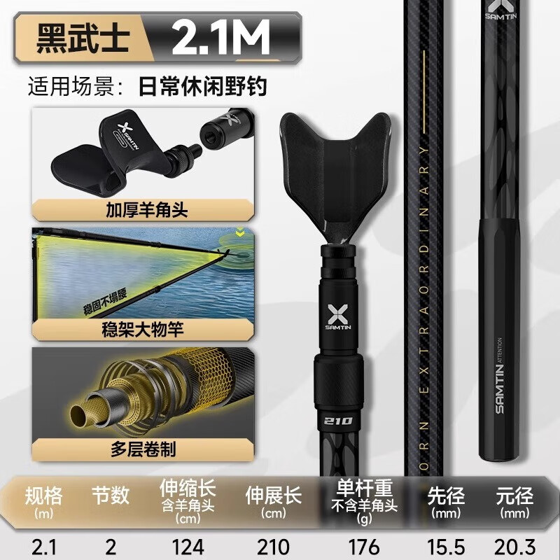 ׳¿̼ػеʦ̨֧ܳӲ͸ͼ̨߼ָܸ; 2.1m ң