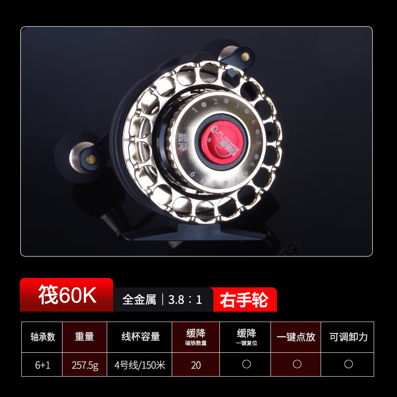 钓哈哈（Diaohaha）新款筏钓轮磁力缓降冰钓轮全金属冬钓鱼线轮渔轮钓鱼一键防线筏竿 全金属筏轮  右手轮 磁力缓降+一