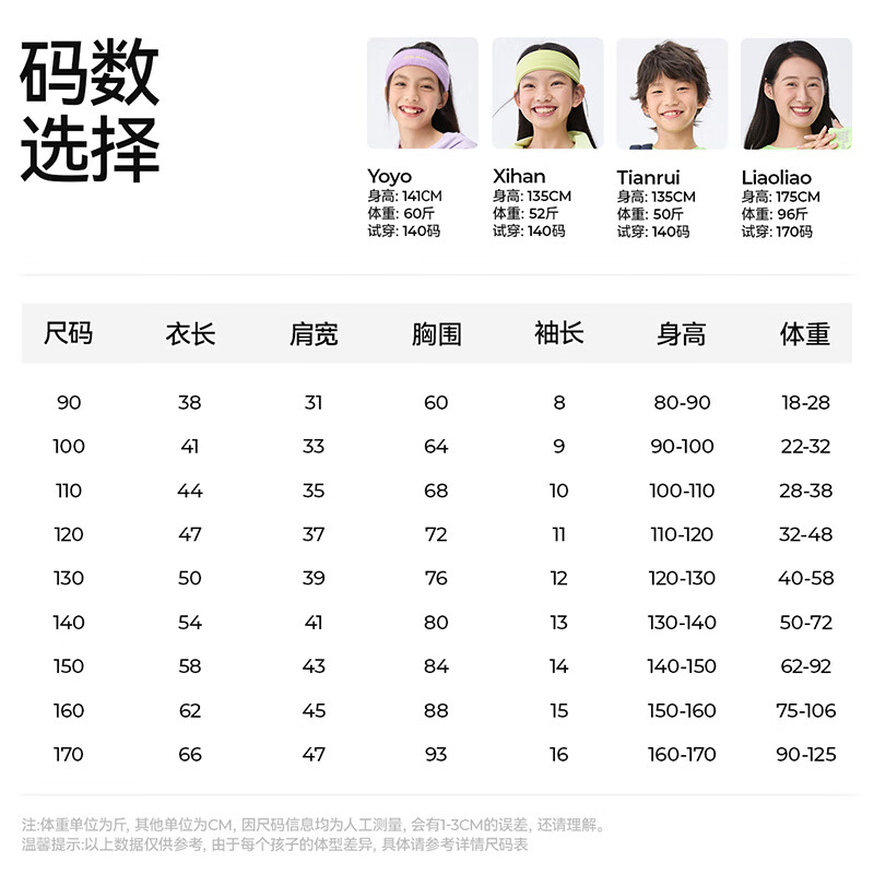 森林棠遇水生花【花影衫】26新款「单向导湿」吸湿排汗干爽儿童运动T恤 无心绿竹（熊猫） 140