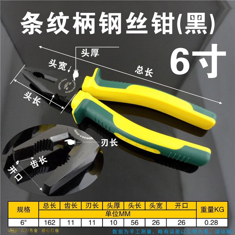 五金工具钢丝钳剪切能力测试(钢丝钳钳剪线材形成的断头上是线条痕迹)