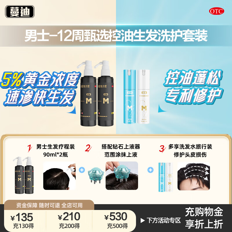 ���� ��ŵ�ض����������� 5%Ũ�� ���ѷ���������Һ �������������� �ѷ�����ר�� ����ʿ�Ƴ�װ��90ml*2ƿ��3���£�