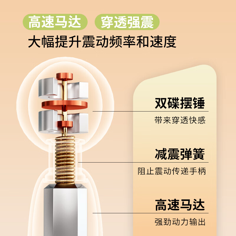 GLUGLU嗨嗨震动棒av棒女性专用成人玩具自慰器女用阴蒂高潮调情趣用品 嗨嗨棒碎花粉