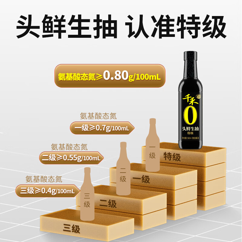 千禾0添加 生抽 香醋蚝油实惠组合装