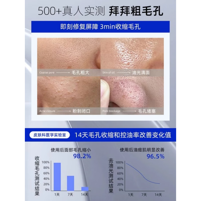 汤臣纽特 医用重组胶原蛋白修复凝胶人表皮生长因子收缩毛孔粗大修复面霜 五盒装【强效修复】