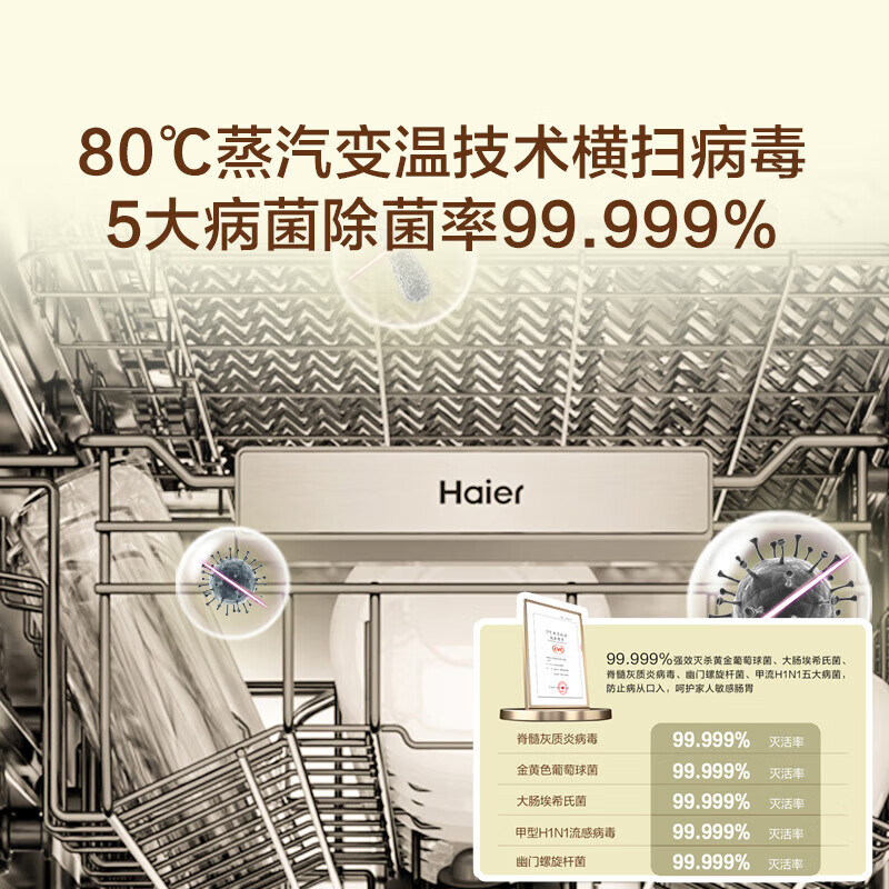 海尔(Haier)嵌入式洗碗机X11 智能双面洗 14套大容量 45cm超窄 分区洗 一级水效 【新品】X11S白超窄14套 双面洗