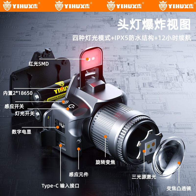 义虎红蓝白光四色灯头头灯感应白激光带电量显示旋转变焦户外垂钓赶海 YH-U8ultra【直播爆款】