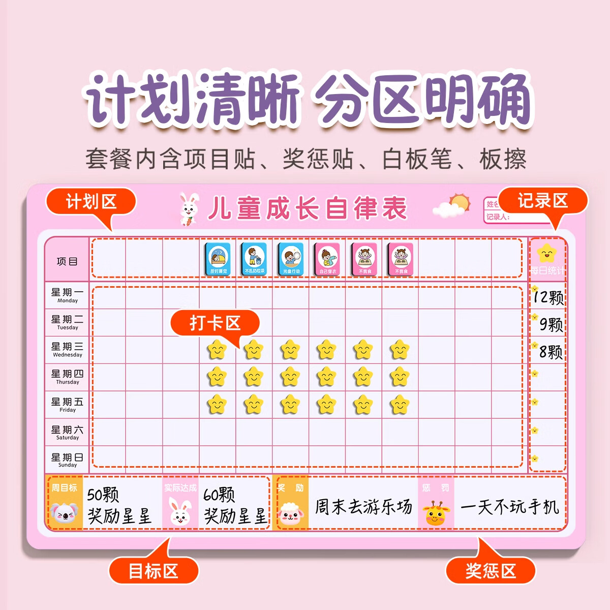 金枝叶儿童奖励积分卡小红花记录墙贴学习计划表小孩子成长自律表贴纸榜21天好习惯养成家庭时间管理器 【兔子】升级款139件套