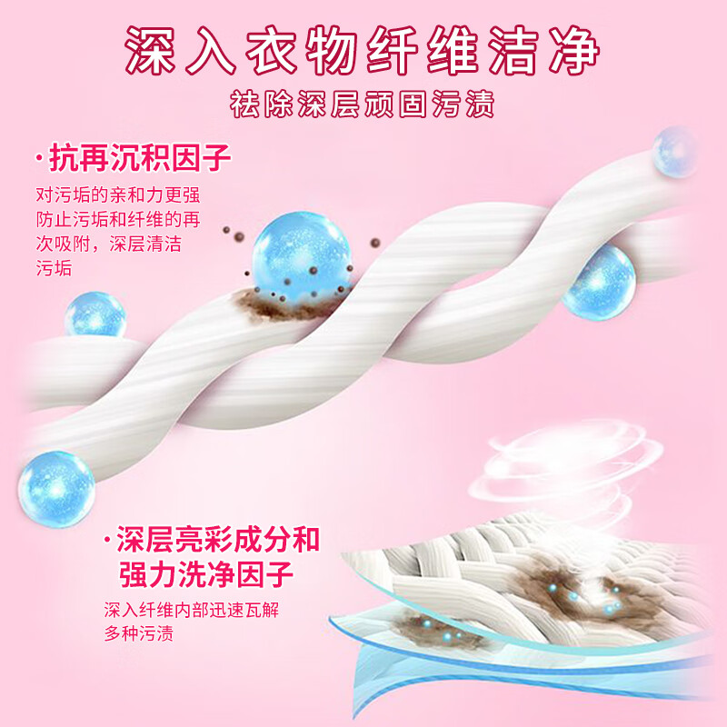 小琳家族COCO香氛香水洗衣液3.5kg持久留香大桶装家用手洗机洗去污洗衣液 单瓶装3500ml 【7斤装】