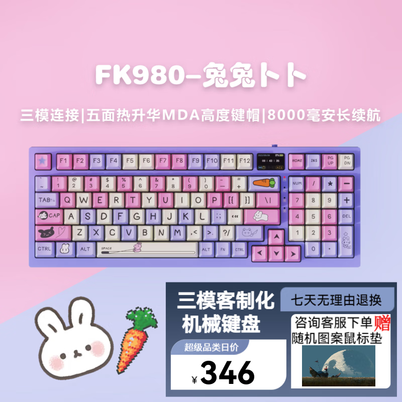 ŶFK980 //ģƻ2.4GеgasketṹȫȲε羺 ò-KTT ģʵ346Ԫ