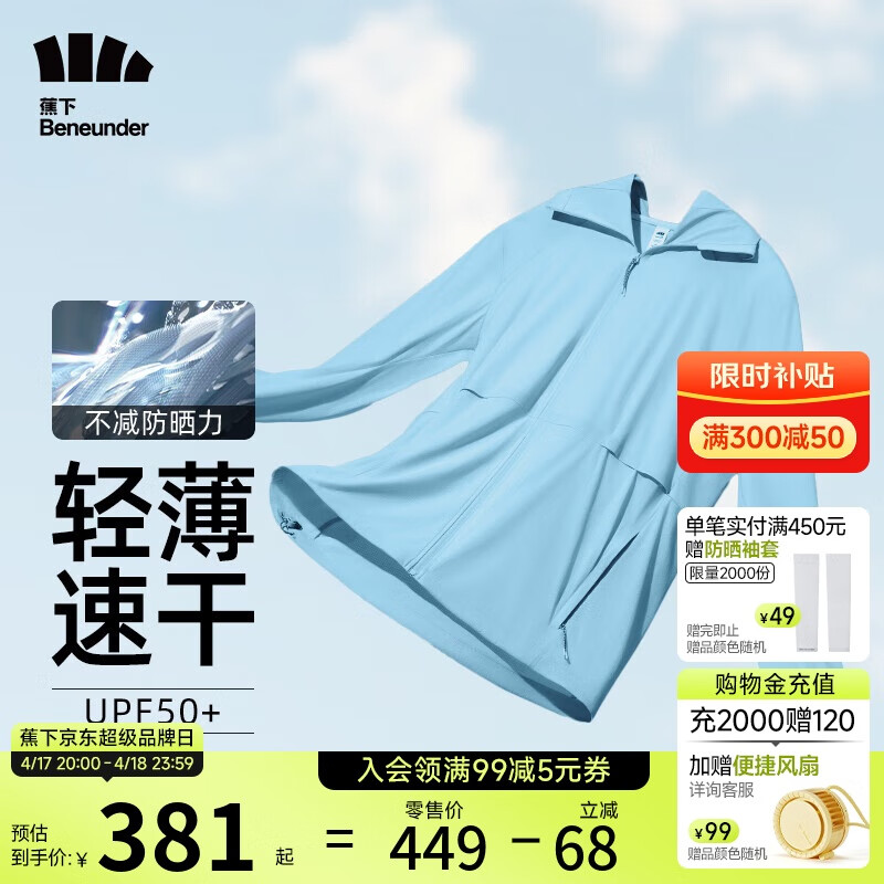 ���£�beneunder����ɹ����ʿ���׼п˴��ﱡ��͸������ߵ���������US105 �����M