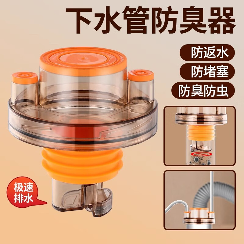 ���� GINIX ������ˮ�ܵ���ͨ������ͷ