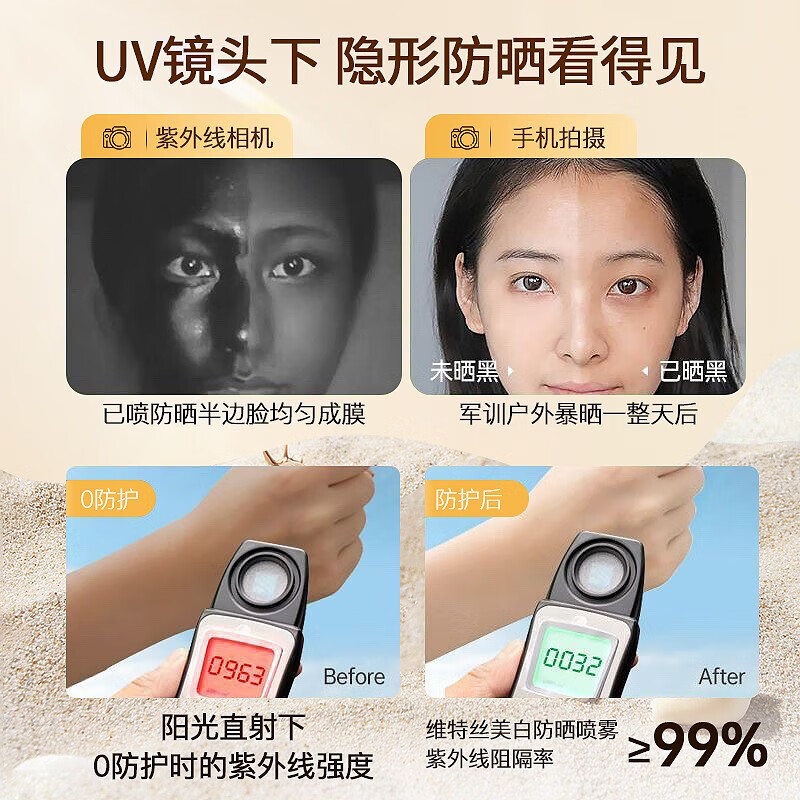 维特丝防晒喷雾霜男女士高倍防晒美白提亮防晒三合一防水防汗可喷脸身体 【95%用户选】2瓶美白防晒喷雾