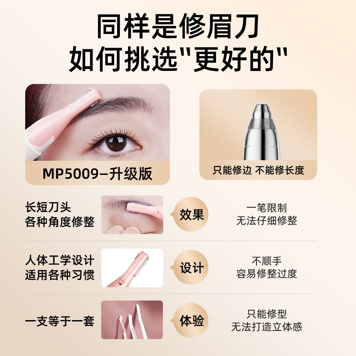 玛可蓓莉电动修眉刀神器男女剃刮眉毛刀唇毛眉毛修剪仪器腋毛手腿毛多功能剃毛器 双面刀头+一机多用+白色