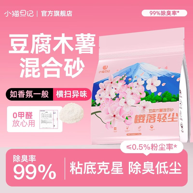 商品图片 2