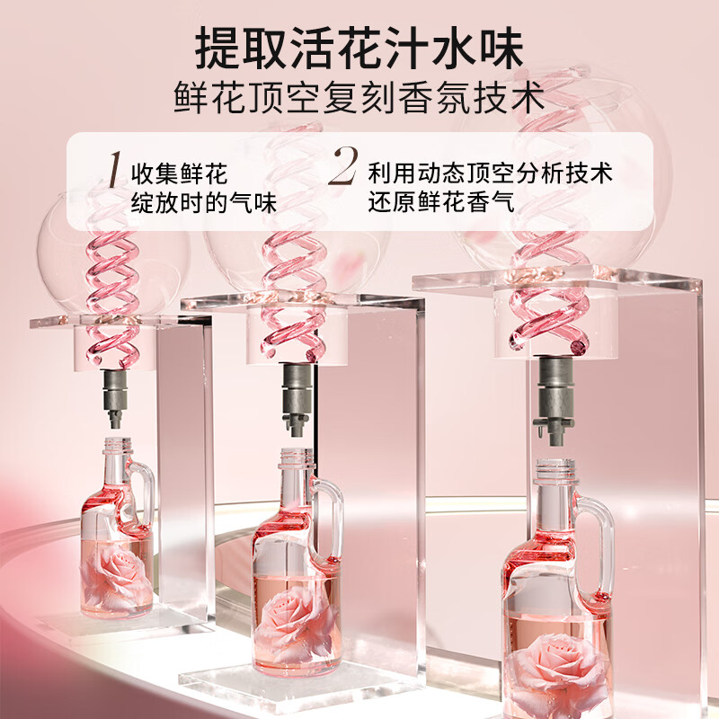 绽家【吴千语力荐】香水洗衣液四季繁花酵素香氛柔顺持久留香 【1次到手全香型】 1000ml*4瓶 +480ml*2