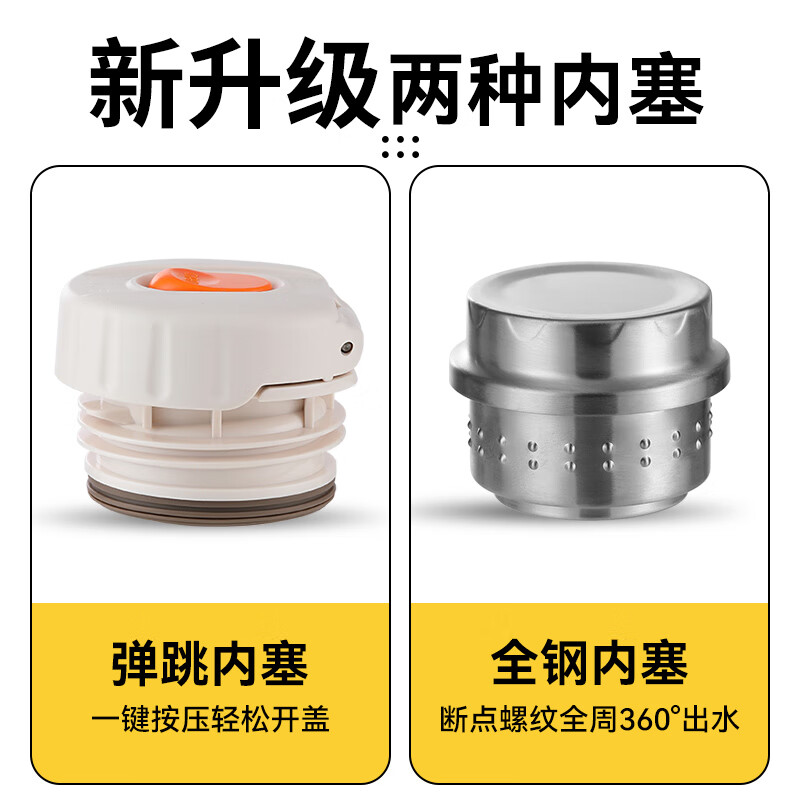 琪虎316不锈钢保温壶大容量户外便携2025新款家用水瓶车载旅行壶宿舍 双内盖-双把手-2500ML军绿色