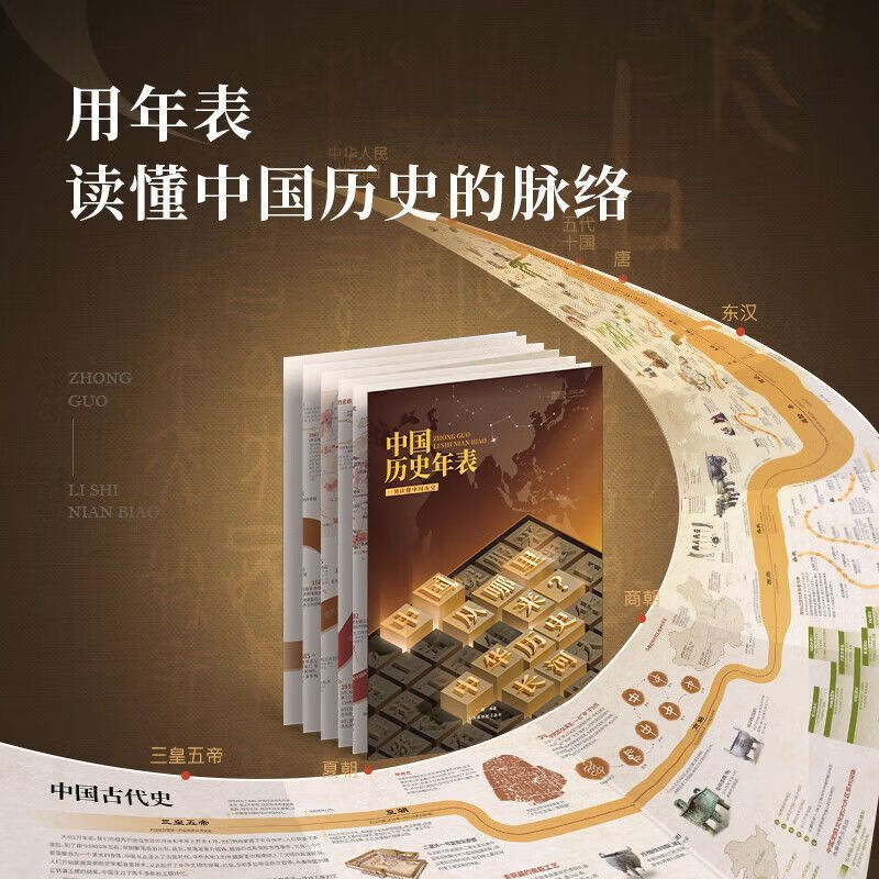 【北斗首发】中国历史年表+世界历史年表 中国历史发展脉络,古代近现代史长卷时间轴地图大事记,尽观世界文明发展变迁历程,学生实用历史知识要点速 中国历史年表+世界历史年表【2册】