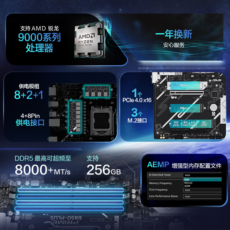 华硕 PRIME B850-PLUS 图 3